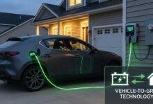Vehicle-to-grid technology explained 2026. How EVs power homes and earn money. Complete breakdown of V2G benefits, costs, and compatible vehicles.